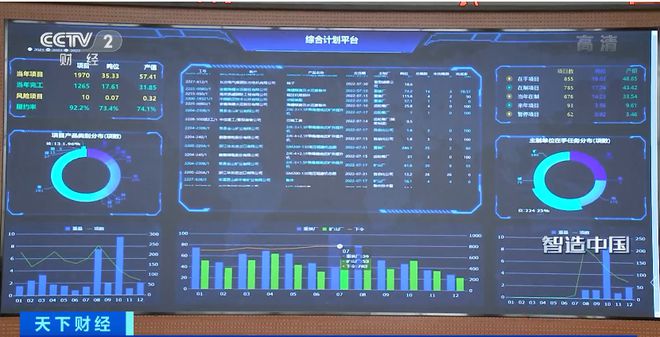 河南 5G工業(yè)互聯(lián)網(wǎng)數(shù)據(jù)服務(wù)助力智能制造升級