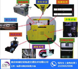 高鐵安全技術(shù)引領(lǐng)者——南京林城億輪，為您提供專(zhuān)業(yè)在線咨詢(xún)